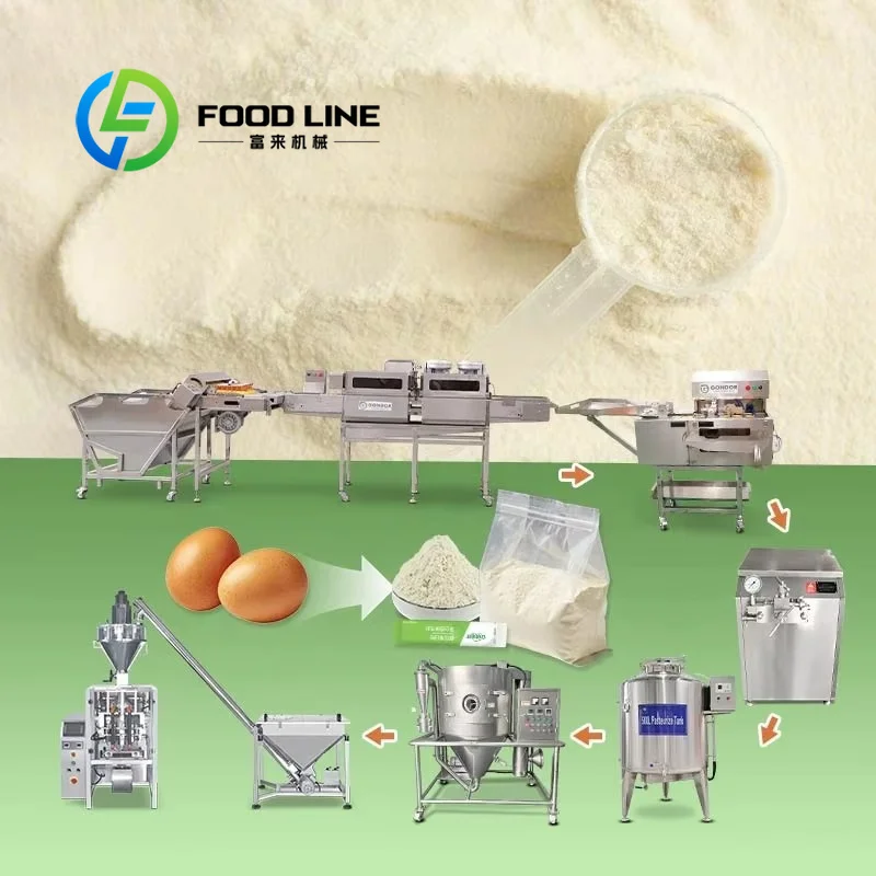 Food Protein Snacks - Vollautomatische Eiweißpulver-Produktionslinie Komplette Herstellungsmaschine für die