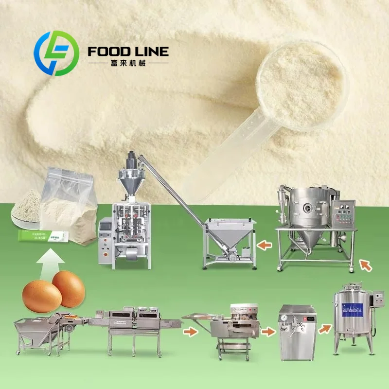 Komplette Maschinenfertigungsl – Food Protein Snacks Bewertung und Preis