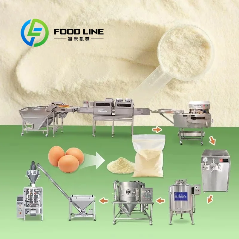 Bio-Eipulver-Herstellungsmasch – Food Protein Snacks Bewertung und Preis